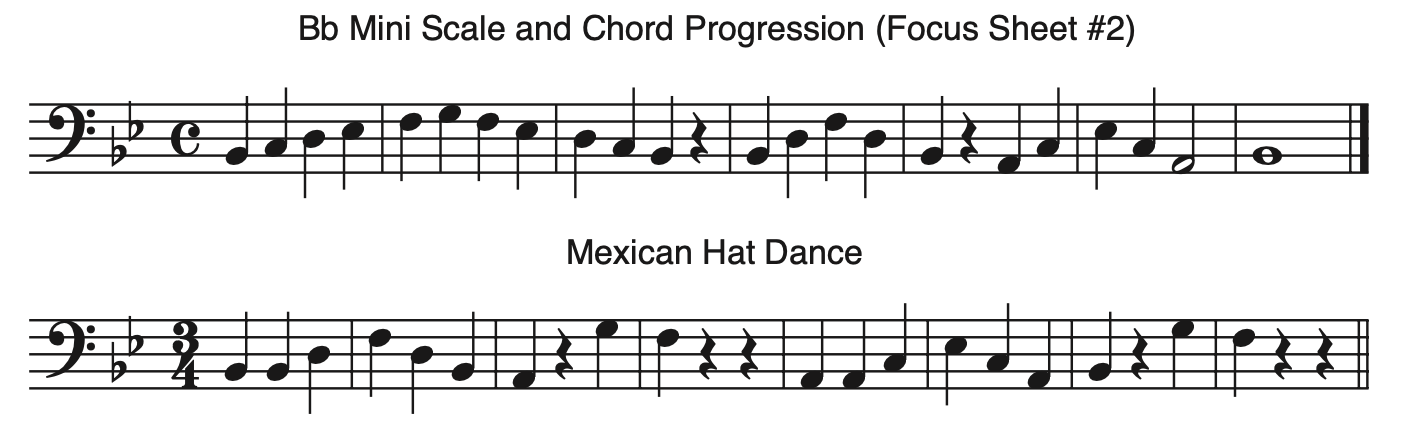sheet music of focus sheet and mexican hat dance