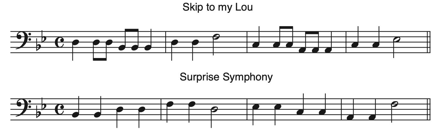 sheet music of skip to my lou and the surprise symphony